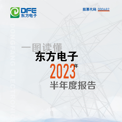 数字赋能产业 创新驱动发展｜东方电子2023年半年度报告